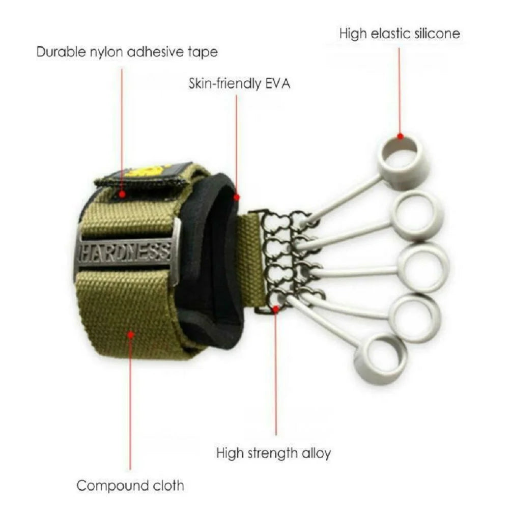 Hand Resistance Bands Finger Stretcher Grip Strengthener 20lbs F970038