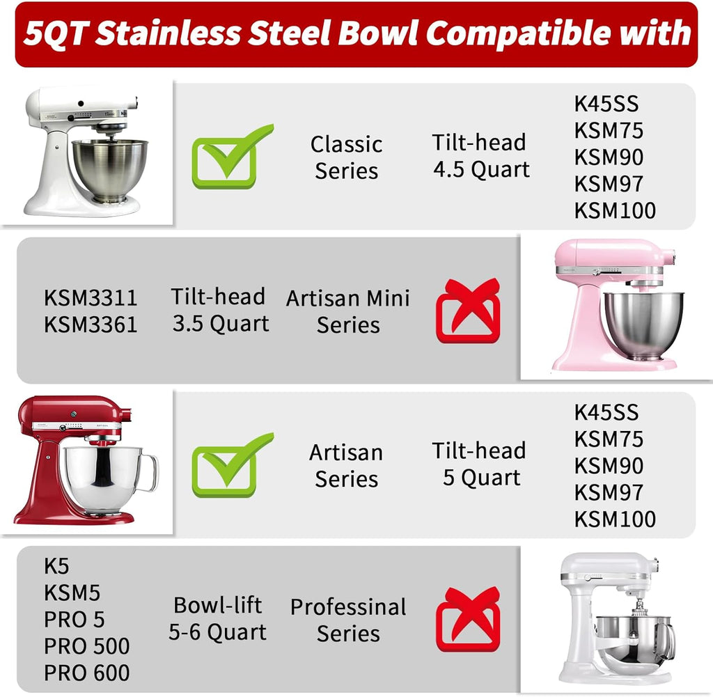 Stainless Steel Mixer Bowl 5QT for Tilt-Head Stand Mixers D678991