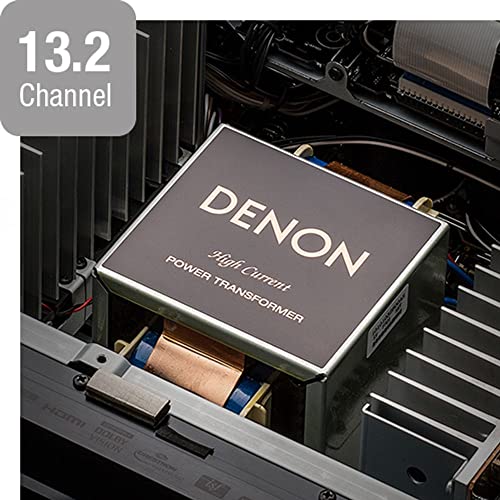 13.2 Channel 8K Home Theater Receiver with Dolby Atmos and DTS:X T6824