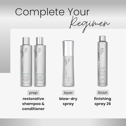 Blow-Dry Spray Heat Protectant for Medium to Coarse Hair U447741