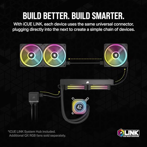 Liquid CPU Cooler 360mm AIO with RGB Fans and LCD Screen R621607