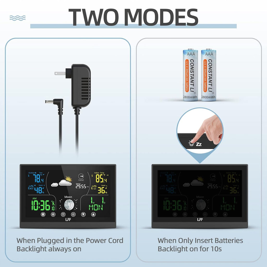 Wireless Weather Station with 2 Sensors, Indoor Outdoor Thermometer R513565