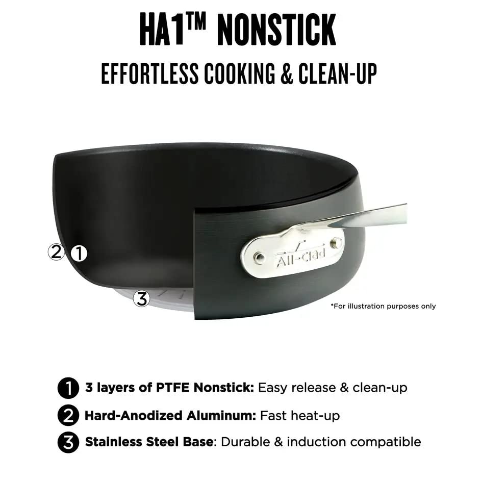 Hard Anodized Nonstick Fry Pan 12 Inch R54255