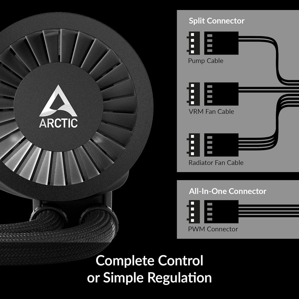 CPU AIO Water Cooler, PWM-Controlled Pump, Black I9780