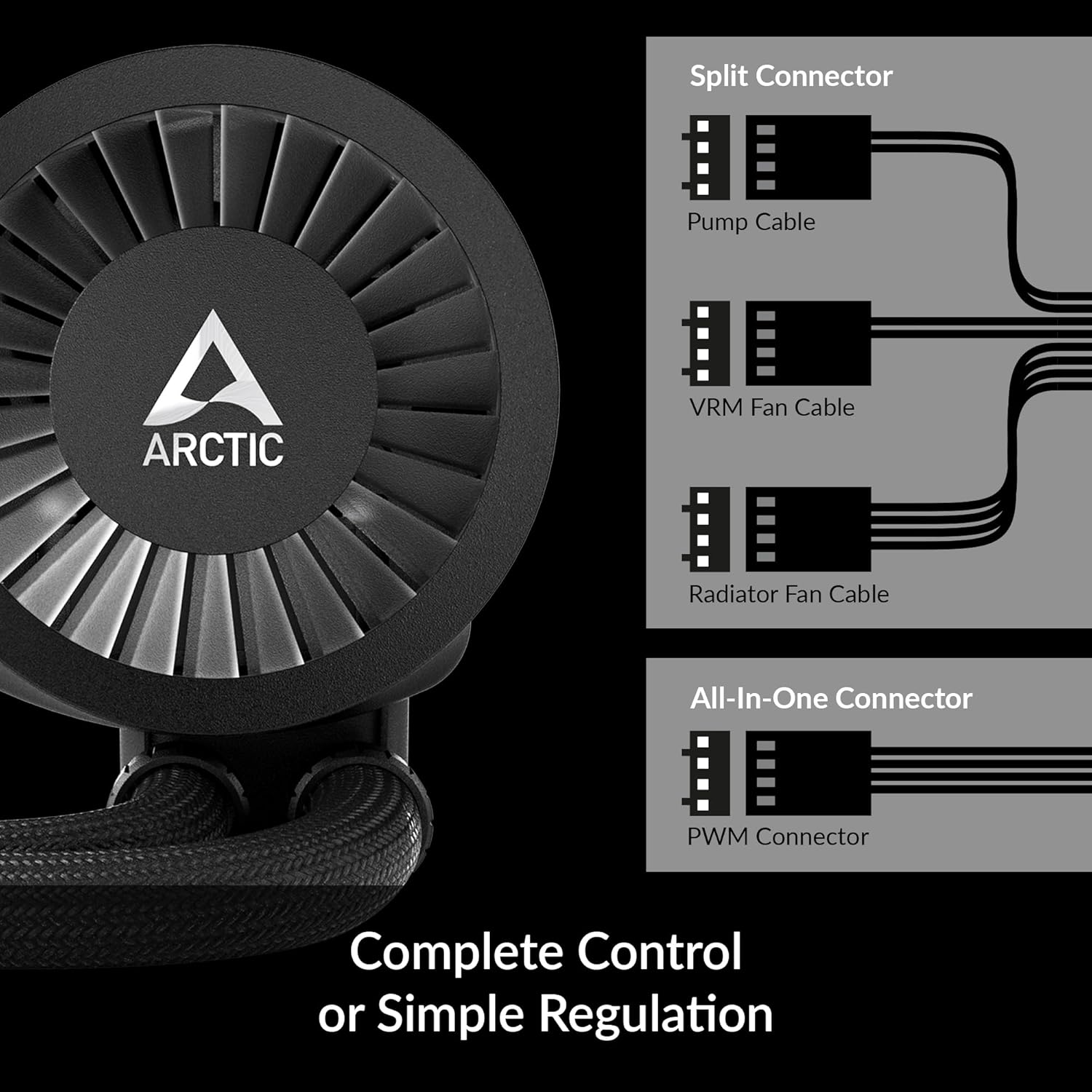 CPU AIO Water Cooler, PWM-Controlled Pump, Black I9780