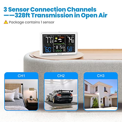 Wireless Indoor Outdoor Weather Station with Thermometer, Humidity Gauge, Forecast and Barometer N556887