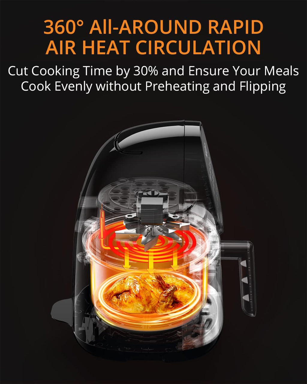 Air Fryer 2.2 QT Digital 8-in-1 Small Cooker with Timer and Nonstick Tray R225
