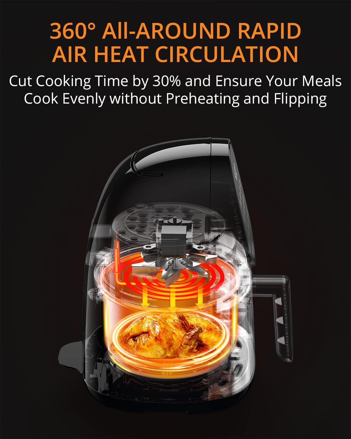 Air Fryer 2.2 QT Digital 8-in-1 Small Cooker with Timer and Nonstick Tray R225