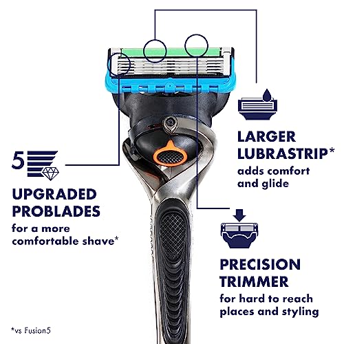 8 Razor Blade Refills for Men H94154