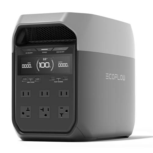 Solar Generator with 220W Solar Panel, Portable Power Station for Home Backup, Camping & RVs L2915