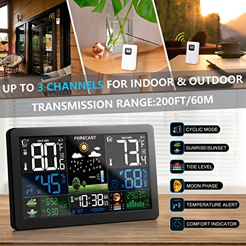 Wireless Indoor Outdoor Weather Station with Color Display and Humidity Monitor J703962