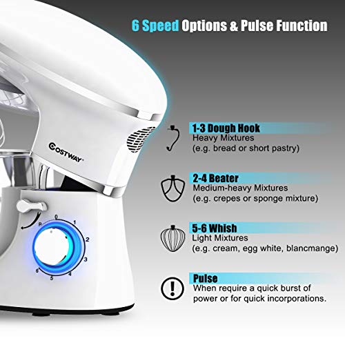 Stand Mixer, 660W Electric Kitchen Mixer with 6-Speed Control, 6.3-Quart Stainless Steel Bowl I76860