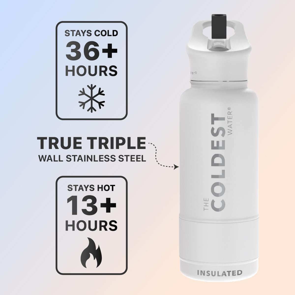 Insulated Stainless Steel Sports Water Bottle with Straw Lid G768