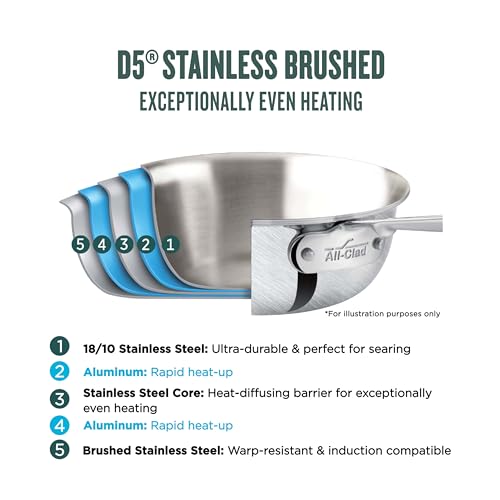 Stainless Steel Fry Pan with Lid, 14 Inch, Induction Compatible J5693