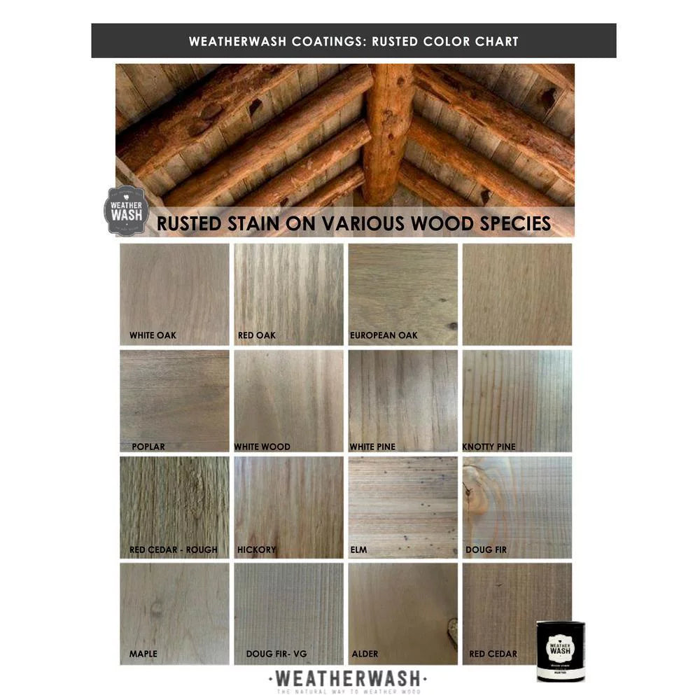 Rusted Interior Weatherwash Water-Based Wood Stain G7168