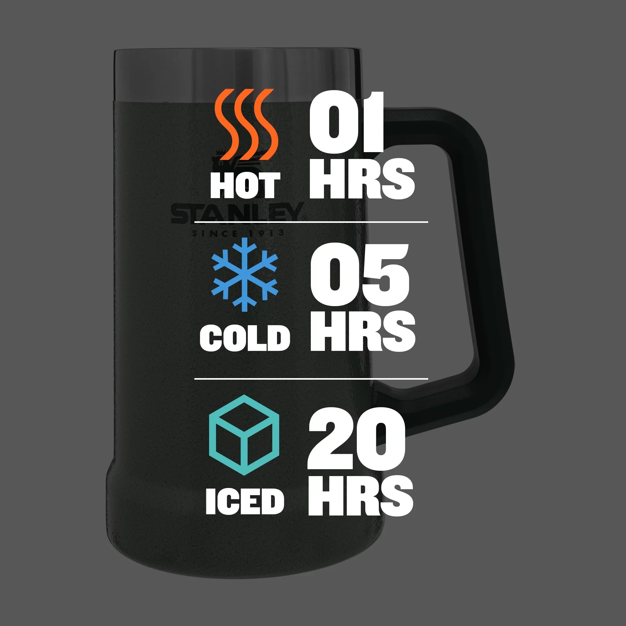 Insulated Stainless Steel Beer Mug, 24 oz D17902
