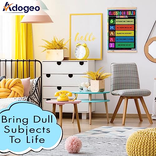 Motivational Wall Art for Classroom and Homeschool T779619