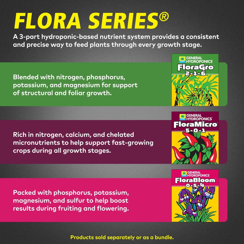 Flora Series Fertilizer Bundle with pH Control Kit W263124