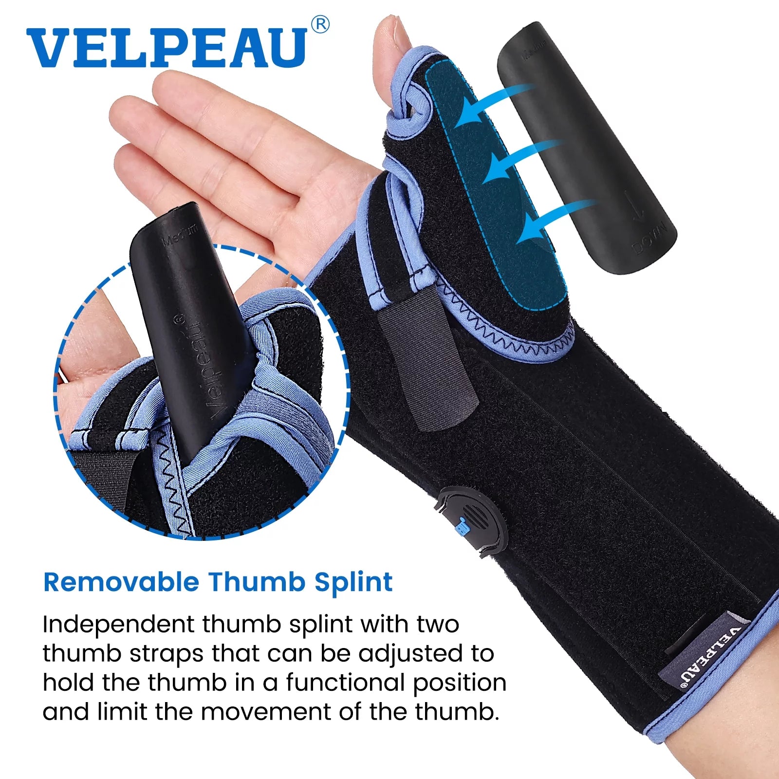 Wrist Brace with Thumb Spica Splint, Right Hand, Small G196