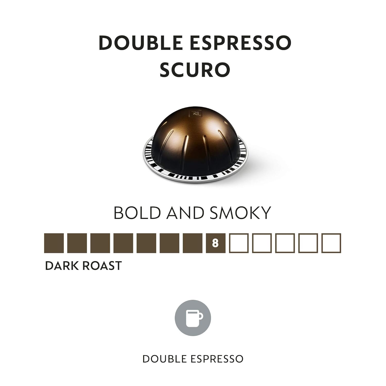 Coffee Capsule Bundle - Melozio and Double Espresso Scuro (10 Count) I7783