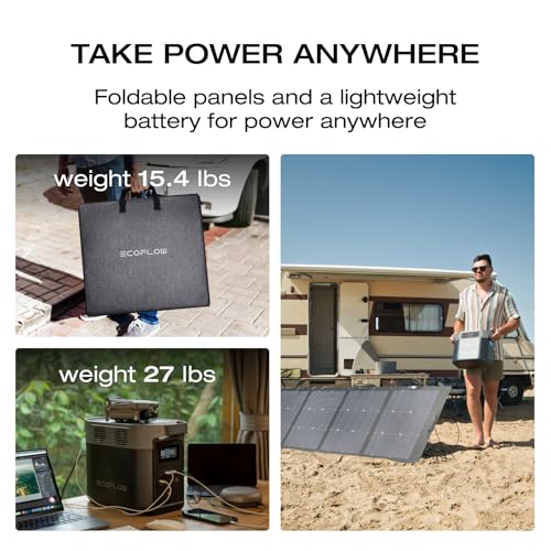 Solar Generator with 220W Solar Panel, Portable Power Station for Home Backup, Camping & RVs L2915