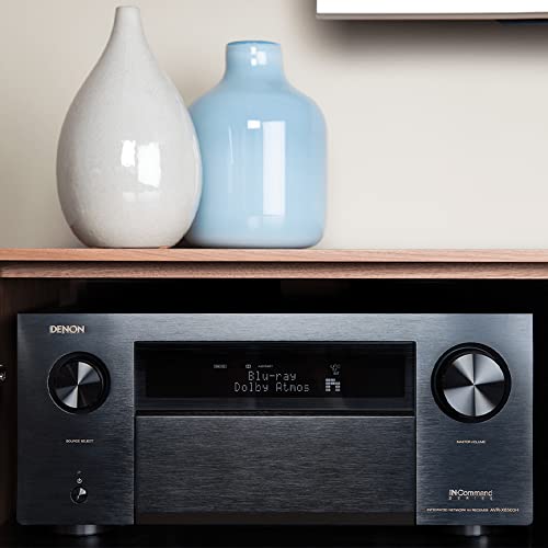 13.2 Channel 8K Home Theater Receiver with Dolby Atmos and DTS:X T6824