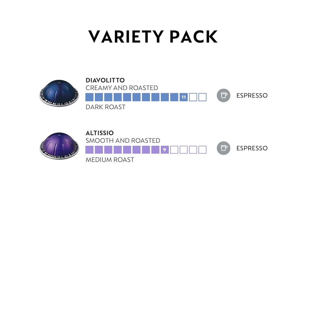 Espresso and Dark Roast Coffee Variety Bundle K79704