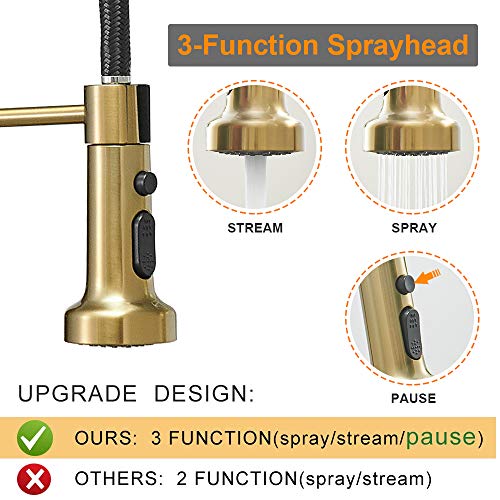 Spring Kitchen Faucet with Pull Down Sprayer, Single Handle W935702