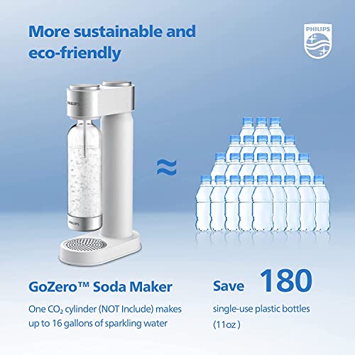 Stainless Sparkling Water Maker Soda Machine for Home with BPA Free 1L Bottle, White U394708
