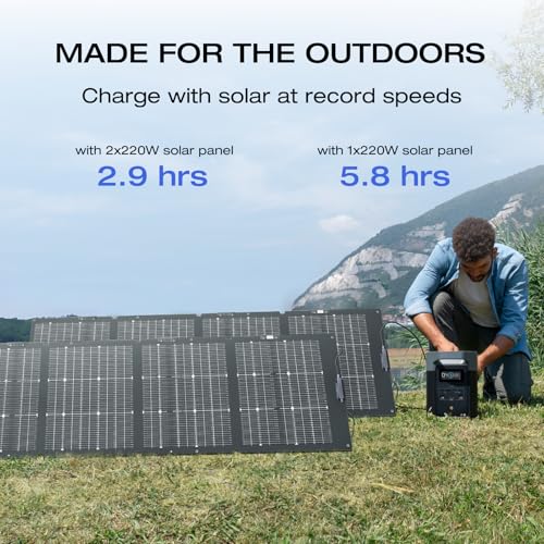 Solar Generator with 220W Solar Panel, Portable Power Station for Home Backup, Camping & RVs L2915
