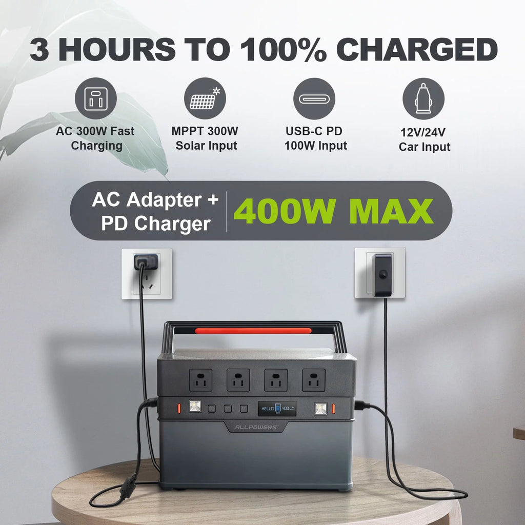 Portable Solar Generator Kit, 100W Flexible Solar Panel with 1500W Power Station Q6502