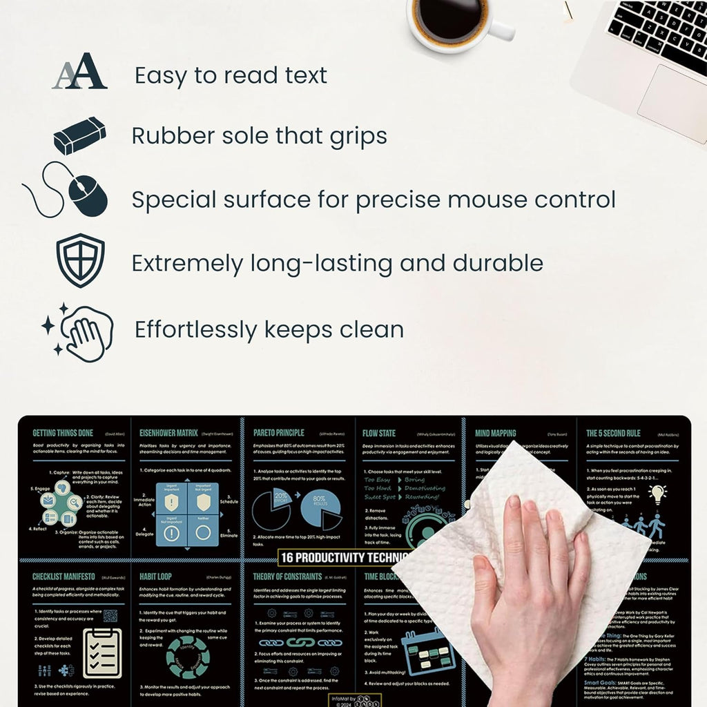 Desk Mat for Keyboard and Mouse A2726