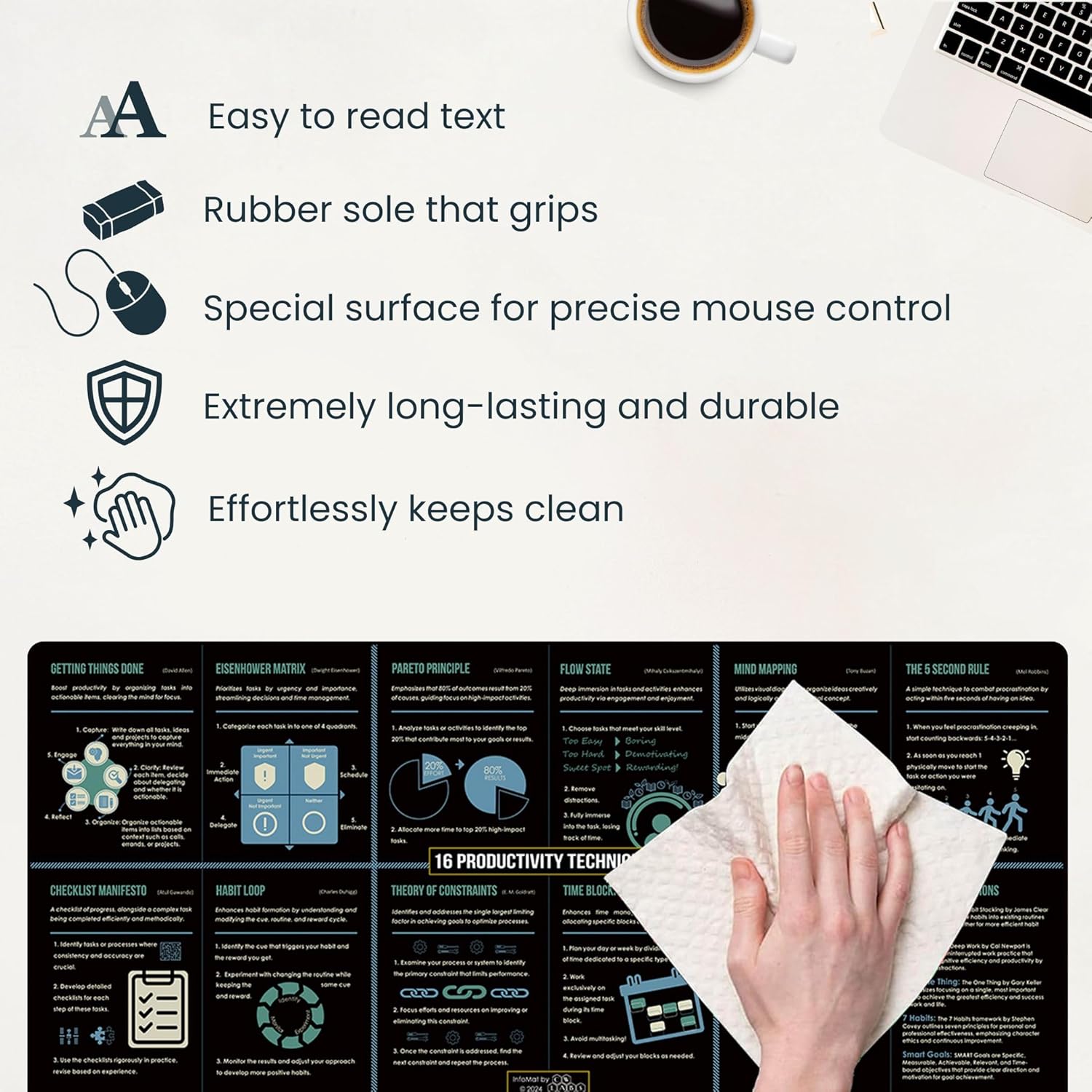 Desk Mat for Keyboard and Mouse A2726