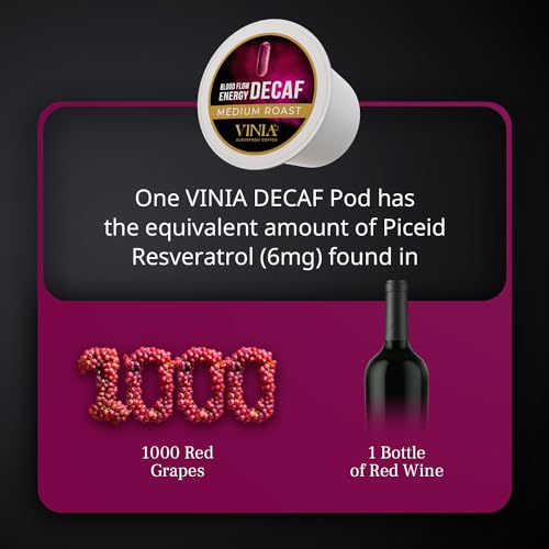 Blood Flow Energy Coffee Pods, Medium Roast with Resveratrol, Keurig Compatible, 30 Ct P6879
