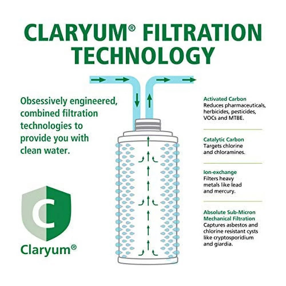 Claryum filter replacement - 2 pack Y394