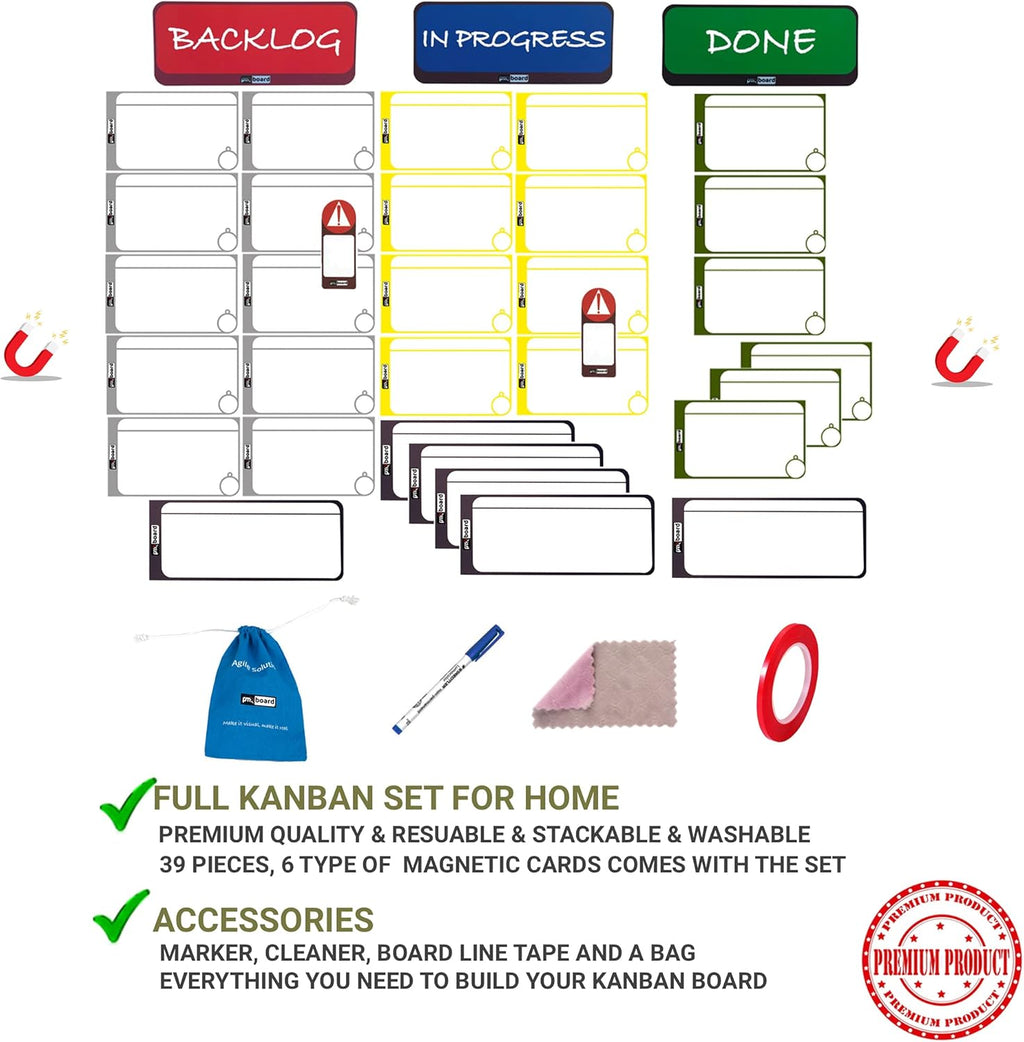 Kanban Board Set with Magnets, 39 Pieces Agile Kit Q700601