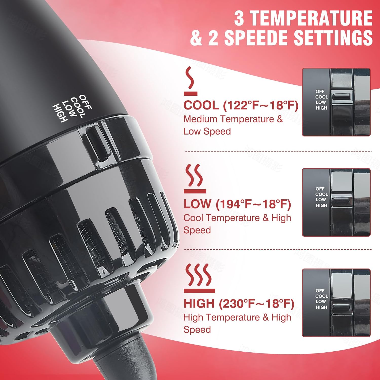 Hot Air Brush Dryer 4 in 1 Styling Tool with Ceramic Oval Barrel J83948