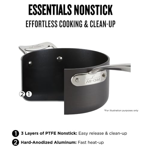 Hard Anodized Nonstick Fry Pan Set 2 Piece, 8 and 10.5 Inch, Oven Safe M90885