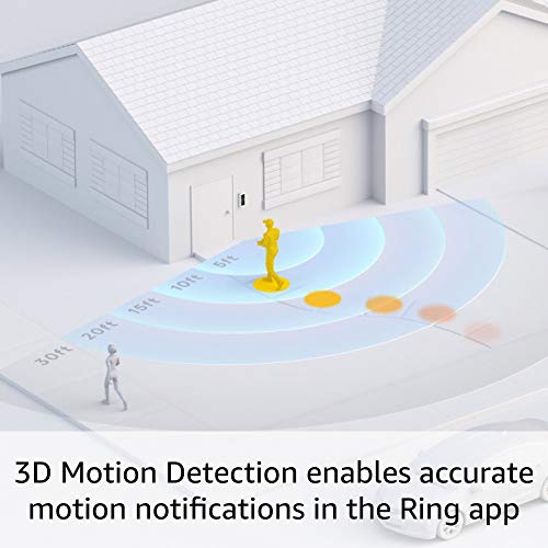 Wired Doorbell Pro with Existing Doorbell Wiring Required P79771