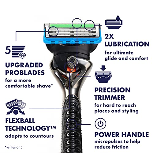 Men's Power Razor with Handle and Blade Refill M2233