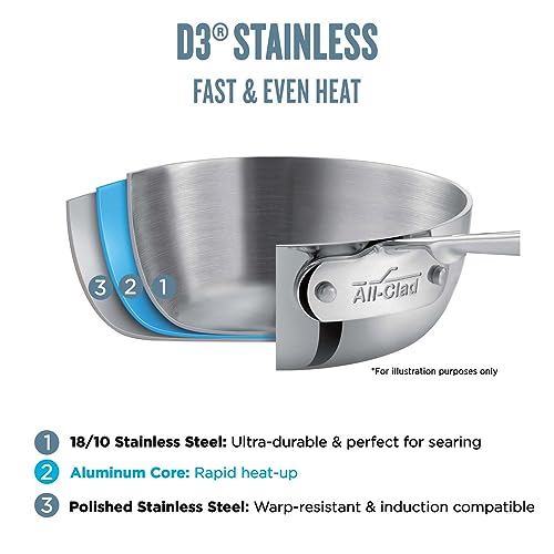 Stainless Steel Large Frying Pan 7 Quart, Induction Safe S8224