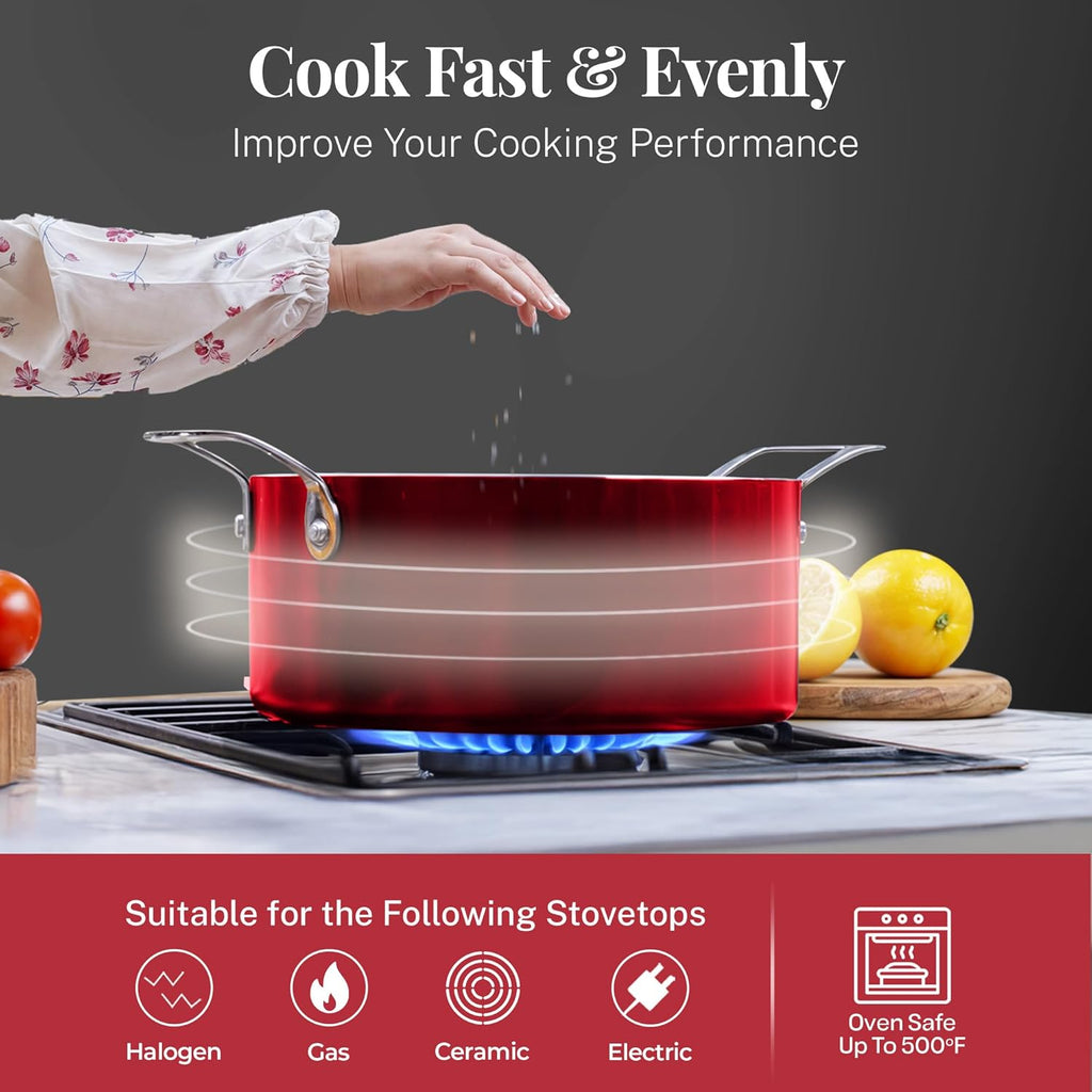 Nonstick Pots and Pans Set with Lids, Oven Safe H98429