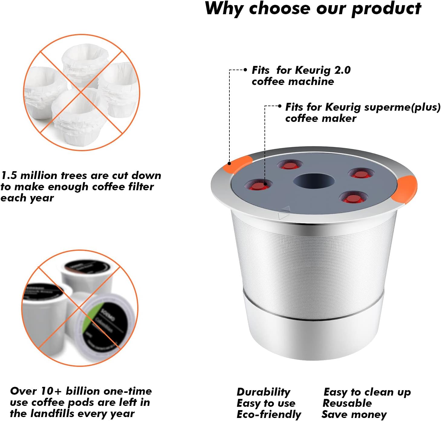 Reusable Single Serve Coffee Filter Cup (1 Pack) K499