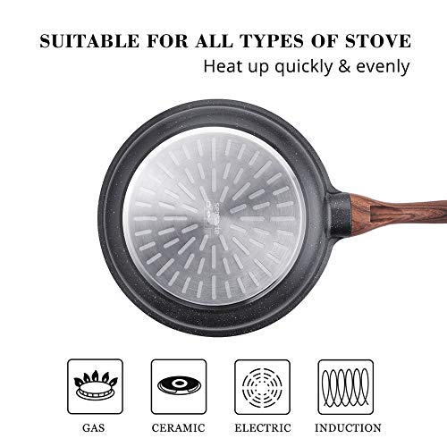 Nonstick Frying Pan Skillet Set, Swiss Granite Coating, PFOA Free, 9.5 11 12.5 Inch J6666
