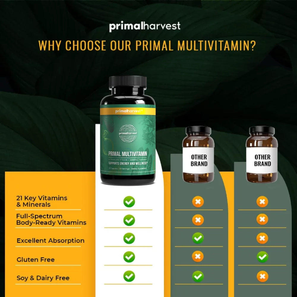 Multivitamin for Women and Men - 30 Capsules H55629