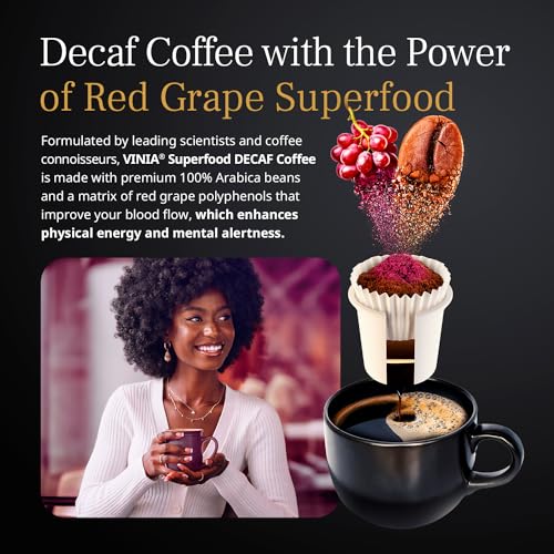 Blood Flow Energy Coffee Pods, Medium Roast with Resveratrol, Keurig Compatible, 30 Ct P6879