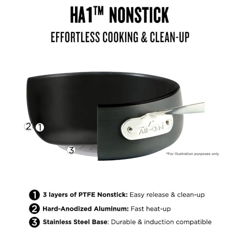 Nonstick Fry Pan 12 Inch, Oven Safe Cookware U80493