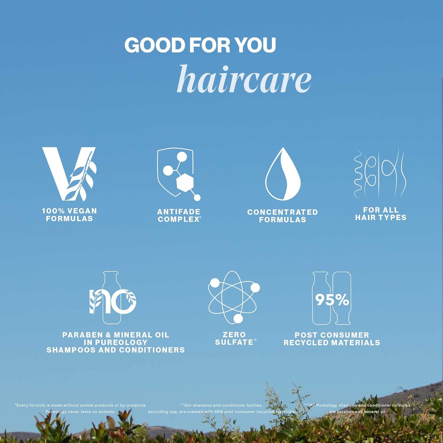 Sulfate-Free Shampoo for Very Dry, Color-Treated Hair Y693