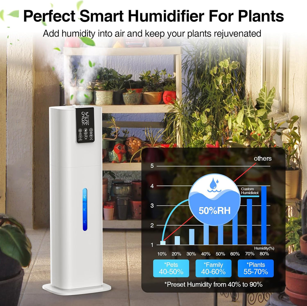 8L Top Fill Cold Mist Humidifier for Large Rooms, 48H Runtime, App & Remote Control U2832