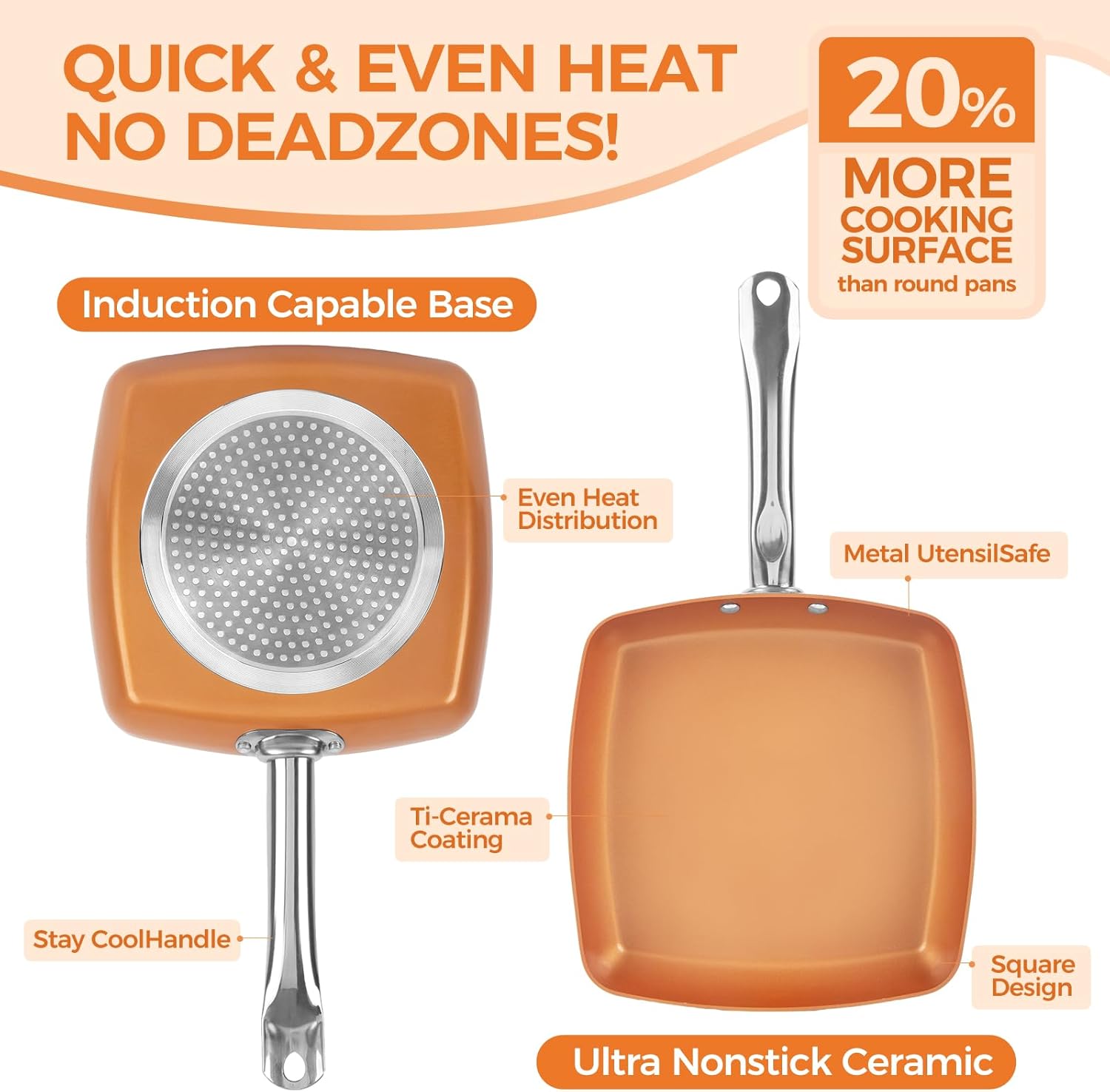 Non-Stick Square Frying Pan, 9.5" Ceramic Coating, Oven Safe C92199